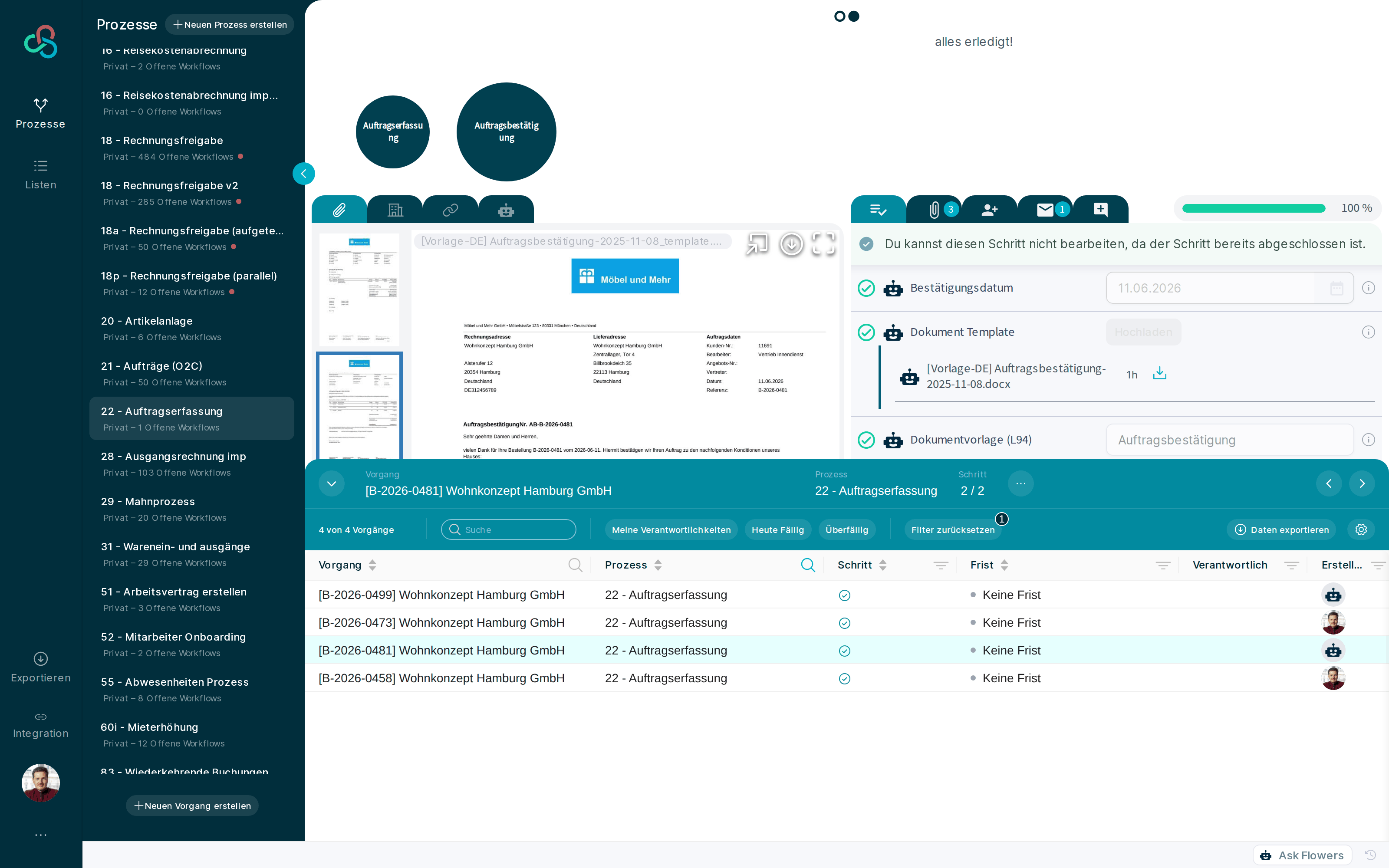 Workflow overview of the order entry process with automatically created customer orders, all steps completed