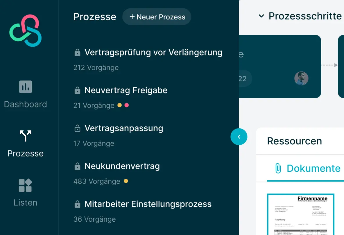 Vertragsmanagement Prozesse Überblick Flowers UI
