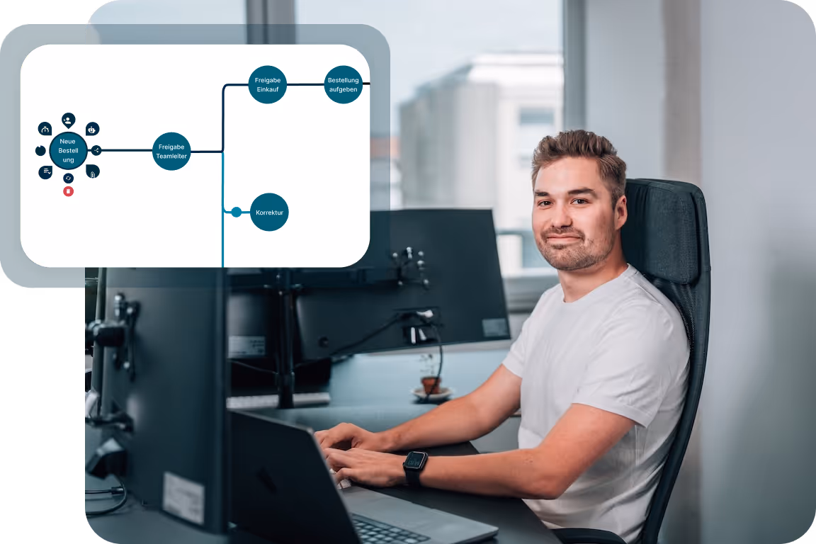 Workflow Software am Desktop